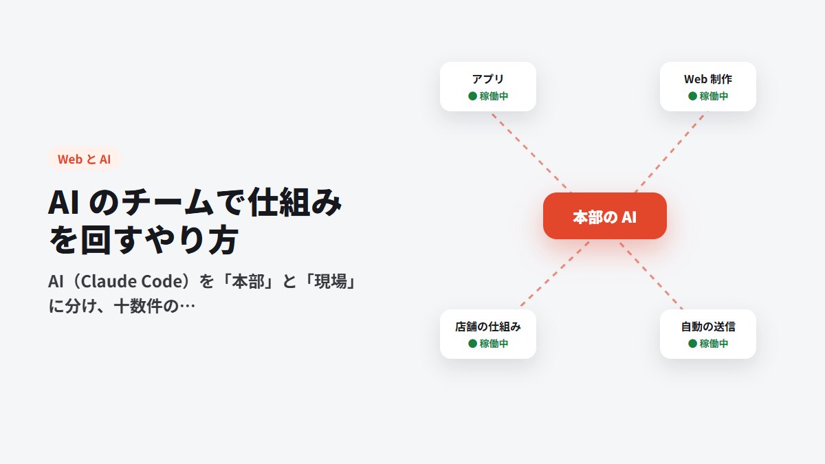 AI のチームで仕組みを回すやり方のイメージ